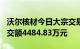 沃尔核材今日大宗交易溢价成交553万股，成交额4484.83万元