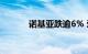 诺基亚跌逾6% 爱立信涨近4%