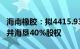 海南橡胶：拟4415.93万元向关联方转让王府井海垦40%股权