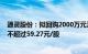 通灵股份：拟回购2000万元至4000万元公司股份，回购价不超过59.27元/股