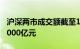 沪深两市成交额截至12月6日14时55分突破8000亿元