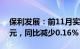 保利发展：前11月实现签约金额3995.04亿元，同比减少0.16%