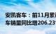 安凯客车：前11月累计销量3747辆，大型客车销量同比增206.23%