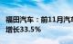 福田汽车：前11月汽车销量56.62万辆，同比增长33.5%