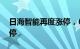 日海智能再度涨停，6个交易日内录得4个涨停