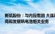 新筑股份：与内投集团 大连融科 兴欣钒达成战略合作，布局和发展钒电池相关业务