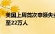 美国上周首次申领失业救济人数增加1000人至22万人