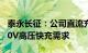 泰永长征：公司直流充电桩产品均可满足1000V高压快充需求