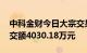 中科金财今日大宗交易成交204.89万股，成交额4030.18万元