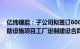 亿纬锂能：子公司拟签订60GWh动力储能电池生产线及辅助设施项目工厂定制建设合同，项目投资不超37亿元