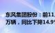 东风集团股份：前11月累计汽车销量191.65万辆，同比下降14.9%