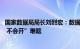 国家数据局局长刘烈宏：数据流通领域存在“不愿开 不敢开 不会开”难题