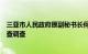 三亚市人民政府原副秘书长何欢宝涉嫌严重违纪违法接受审查调查