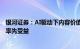 银河证券：AI驱动下内容价值向上，游戏和影视院线赛道将率先受益