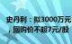 史丹利：拟3000万元5000万元回购公司股份，回购价不超7元/股