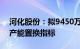 河化股份：拟9450万元转让35万吨/年尿素产能置换指标