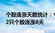 个股连涨天数统计：今日1只个股连涨11天，2只个股连涨8天