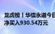 龙虎榜丨华信永道今日涨停，营业部席位合计净买入930.54万元