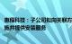 惠程科技：子公司拟向关联方销售5500万元充电桩及配套设施并提供安装服务