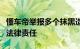 懂车帝举报多个抹黑造谣冬测自媒体，将追究法律责任