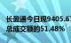 长盈通今日现9405.67万元大宗交易，占当日总成交额的51.48%