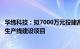 华纬科技：拟7000万元投建高强度弹簧钢丝及汽车悬架弹簧生产线建设项目