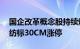 国企改革概念股持续爆发，逾20股涨停，天纺标30CM涨停