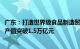 广东：打造世界级食品制造贸易高地，力争2027年食品工业产值突破1.5万亿元