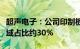 超声电子：公司印制板产品应用于汽车电子领域占比约30%