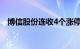 博信股份连收4个涨停板，成交额超3亿元