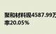 聚和材料现4587.99万元折价大宗交易，折价率20.05%