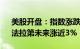 美股开盘：指数涨跌不一，纳指涨0.24%，法拉第未来涨近3%