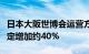 日本大阪世博会运营方称世博会运营费用比预定增加约40%