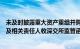 未及时披露重大资产重组并购子公司出售事项等，佳云科技及相关责任人收深交所监管函