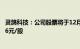 灵鸽科技：公司股票将于12月19日在北交所上市，发行价5.6元/股