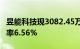 昱能科技现3082.45万元折价大宗交易，折价率6.56%