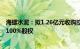 海螺水泥：拟1.26亿元收购控股股东所持海螺信息工程公司100%股权