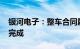 银河电子：整车合同履行预计在2023年底前完成