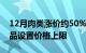 12月肉类涨价约50%，阿根廷将对部分肉制品设置价格上限