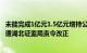 未能完成1亿元1.5亿元增持公司股份承诺，ST高升控股股东遭湖北证监局责令改正