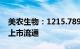 美农生物：1215.7894万股限售股12月20日上市流通