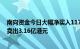 南向资金今日大幅净买入117.5亿港元，中远海控逆势遭净卖出3.16亿港元