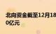 北向资金截至12月18日14时53分净流入超40亿元