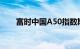 富时中国A50指数期货短线拉升转涨