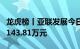 龙虎榜丨亚联发展今日跌停，机构合计净卖出143.81万元