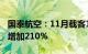 国泰航空：11月载客163.3145万人次，同比增加210%