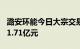 潞安环能今日大宗交易成交760万股，成交额1.71亿元