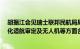 胡振江会见瑞士联邦民航局局长克里斯蒂安·亨格：希望深化适航审定及无人机等方面合作