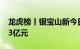 龙虎榜丨银宝山新今日涨停，上塘路买入1.53亿元