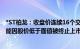 *ST柏龙：收盘价连续16个交易日低于1元/股，公司股票可能因股价低于面值被终止上市